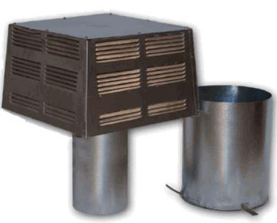 8" Square Top With Slip Section