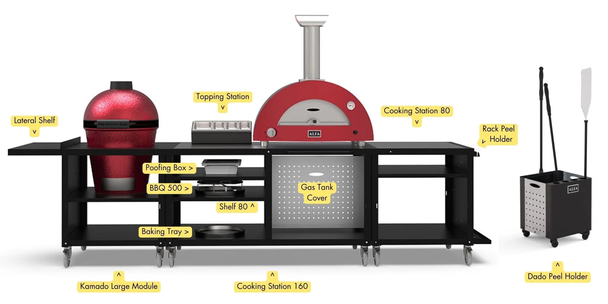 Alfa Cooking Stations