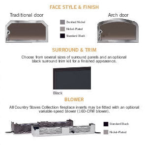 IronStrike Striker C160 Series Wood Burning Insert