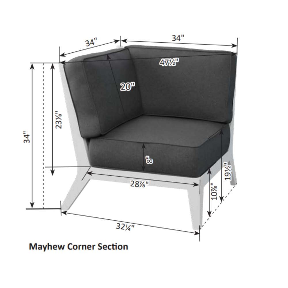Mayhew Corner Section