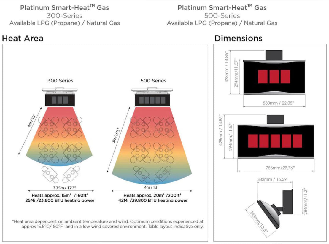 Bromic Heating Platinum Gas Heater