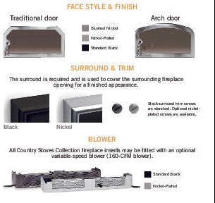 Performer C210 Series - Optional Accessories