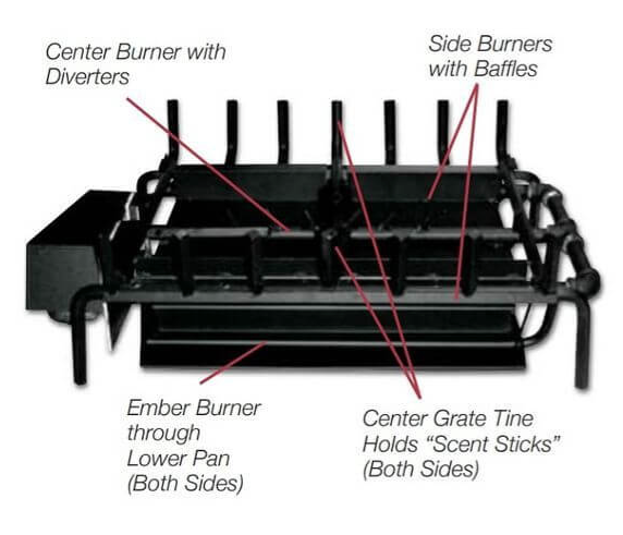 ELITE GEMINI SEE-THRU BURNER NATURAL GAS ONLY
