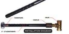 Floor Plate Extension