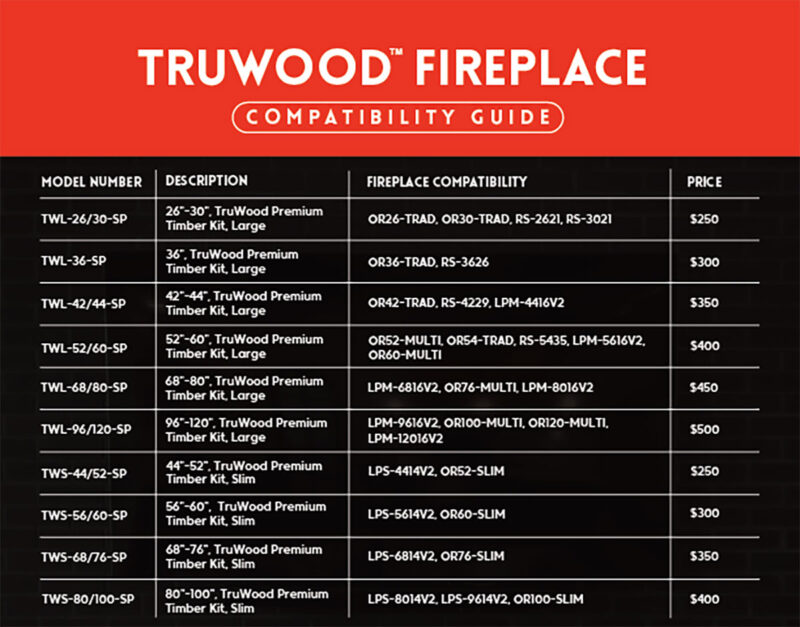 Modern Flames TruWood Premium Timber Upgrade Kit